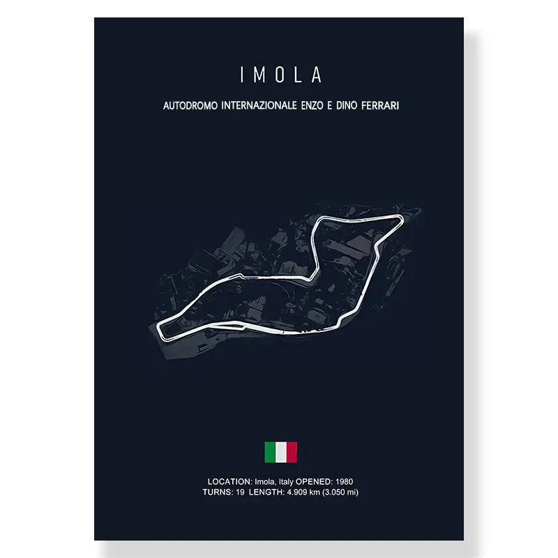 Formula 1 Imola Monaco Track Circuit Canvas Painting F1 Art Nordic Posters and Prints Wall Pictures for Living Room Decor