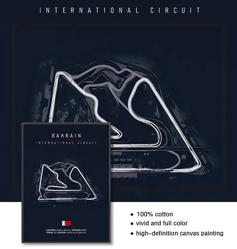 Formula 1 Imola Monaco Track Circuit Canvas Painting F1 Art Nordic Posters and Prints Wall Pictures for Living Room Decor