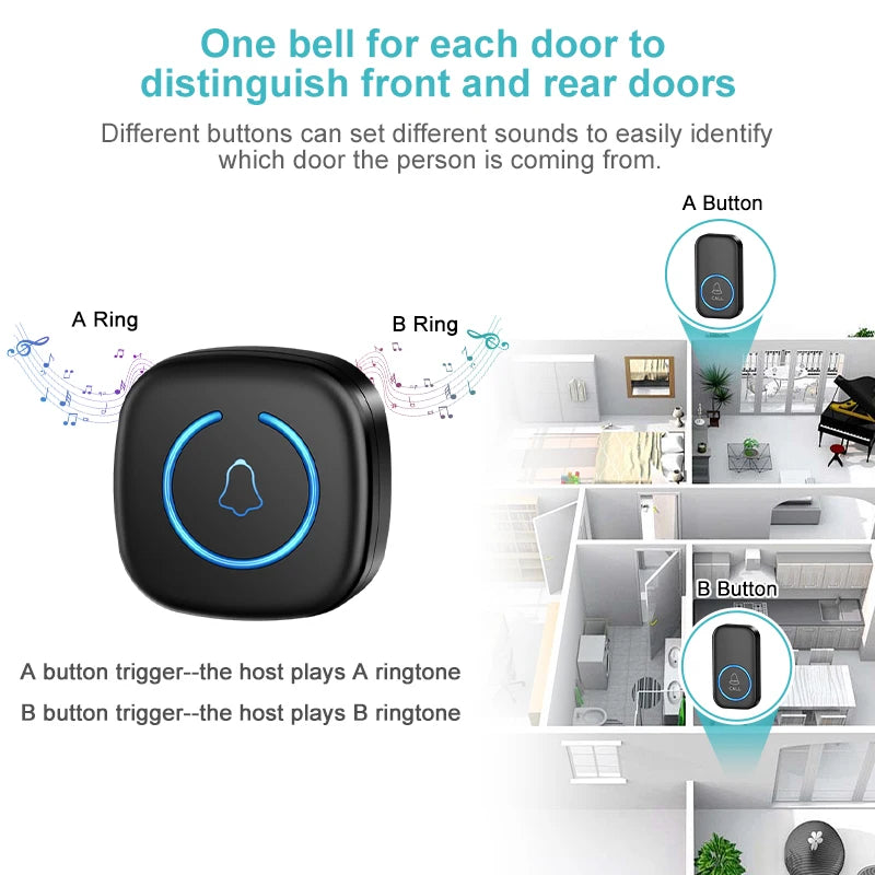 Smart Wireless Doorbell 300M